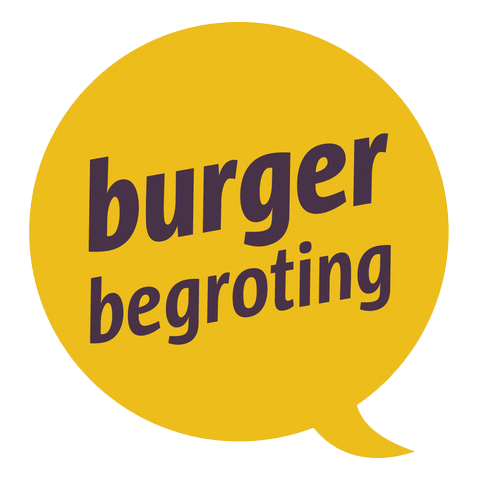 Burgerbegroting